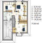 Māja  AT-139 by labamaja