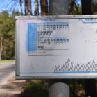 Lūšu iela 10B, Jūrmala by labamaja