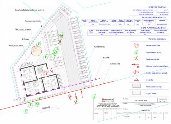 Slokas iela 146 A, Rīga by labamaja