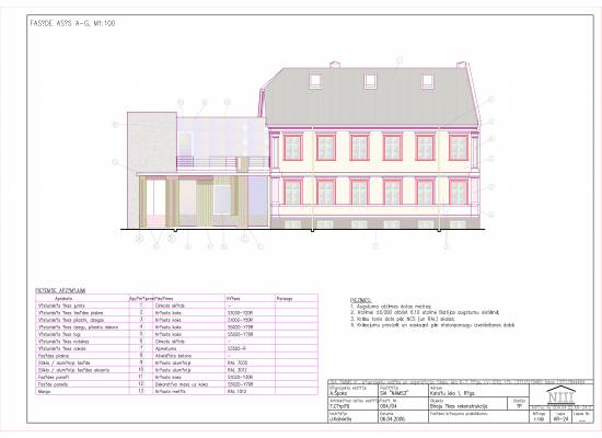 Katoļu iela 1 by labamaja